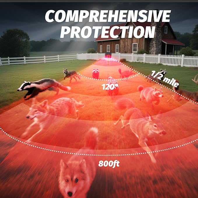4 Pack Coyote Deterrent Devices, Solar Powered Raccoon Repellent Outdoor Devices Used to Deter Racoon Coyote Fox Skunk Deer Protect Your Chicken Coop and Property with Predator Control Lights