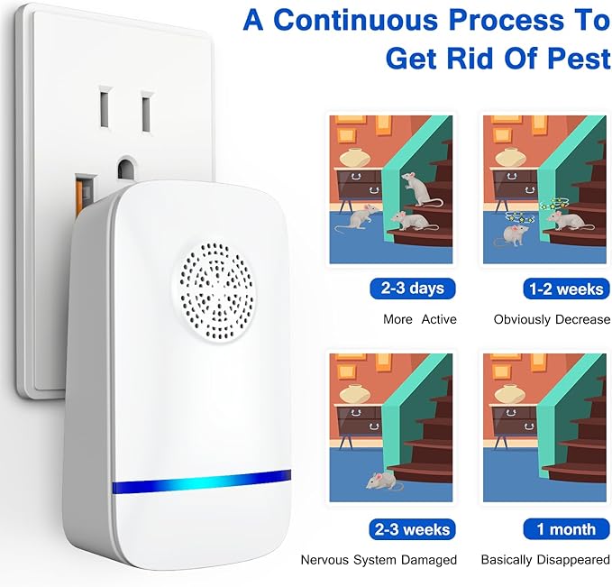 Ultrasonic Pest Repeller 6 Pack – 2025 Upgrade with Night Light, Indoor Rodent & Insect Control for Mice, Roaches, Spiders, Safe for Children & Pets
