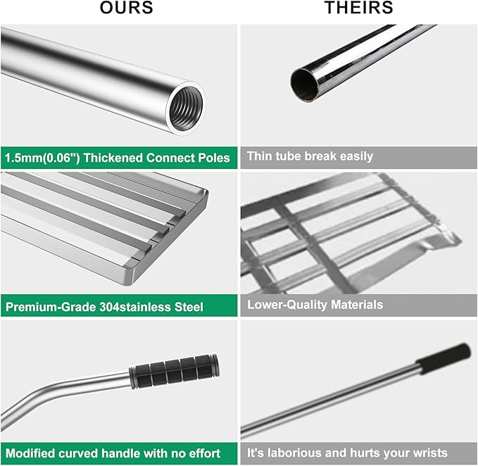 Lawn Leveling Rake 30 inch x 10 inch, Lawn Leveler Tool with 6.5ft Handle Rakes, 304Stainless Steel Yard Leveling Rake, Heavy Duty Soil Leveling Rakes for Backyard, Garden, Farm, Pasture