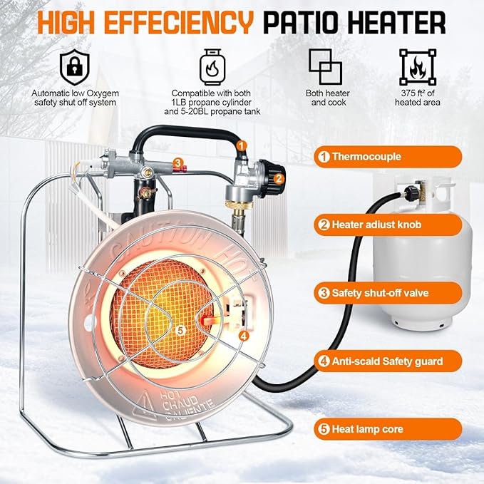Outdoor Multi-Use Portable Propane Patio Heater/Cooker, 18,000 BTU include 8.8 FT Hose and USB Lighter, Gas Camping Heater for Tent Hunting, Fishing,RV (Fuel not included)