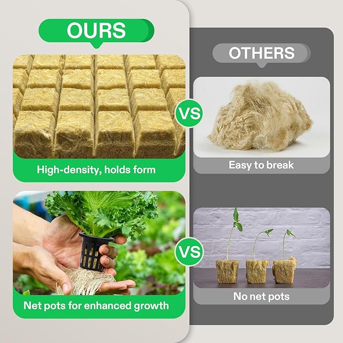 VIVOSUN 72 Rockwool Cubes & Net Pots Set for Hydroponics, 1.2” x 1.2” x 1.6” Cubes, 72 Plugs & 72 2” Net Cups for Hydroponic Growing, Seed-Starting, Cloning, Tower Gardens