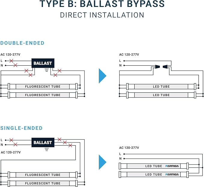 PARMIDA 20-Pack 4FT LED T8 Ballast Bypass Type B Light Tube, 24W, UL-Listed for Single-Ended & Dual-Ended Connection, 3000lm, Frosted Lens, T8 T10 T12, UL - 3000K