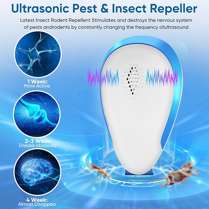 Ultrasonic Pest Repeller Mouse Traps Indoor for Home Mouse Repellent Ultrasonic Plug in Bat Deterrent Devices for Ants, Bed Bugs, Mosquitos, Flies, Spiders, Squirrel Bats Safe for Humans，6 Pack