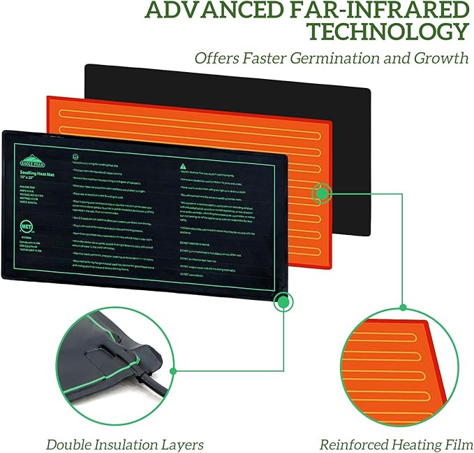 EAGLE PEAK 2 Pack Waterproof Seedling Heat Mat 10” x 20”, UL & MET-Certified Heating Pad for Seed Starting, Seed Germination, Warm Hydroponic Gardening Heating Pad, Contains (2) Warming Mats