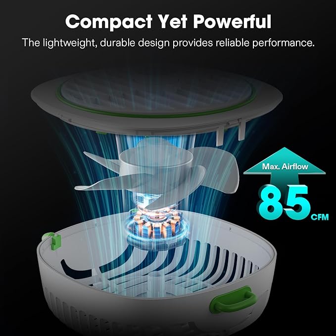 VIVOSUN AeroWave D4, 4” Grow Tent Clip Fan with Detachable Hook, 3-Speed Strong & Quiet Airflow, Adjustable Airflow Angle for Hydroponics, Circulation & Cooling, White, 1-Pack