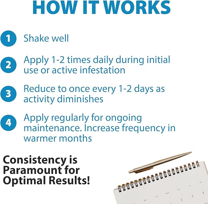 Lizard Shoo Spray - Plant-Based Lizard Repellent for Outdoors & Home - Gecko, Skink, & Reptile Deterrent - Gecko Repellent Spray to Keep Lizards Off Porch, Patio, Garden & Driveway