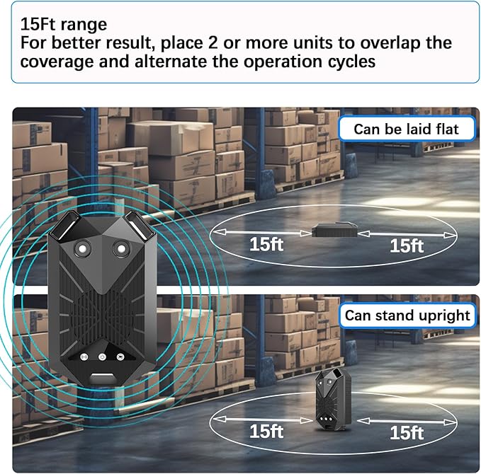 Tirgo 2PCS Car Rodent Repeller Under Hood, Ultrasonic Plug-in Mouse Repellent with Strobe Light, Battery Powered Keep Mice Out of Cars Engines, Indoor, Outdoor, Garage, Hoom (Eagle)