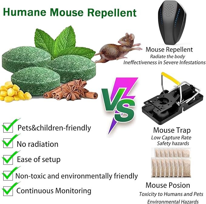 24 Pack Rodent Repellent Moth Balls–Peppermint Oil Spray for Rodents,Natural Mice Repellent Indoor,Safe for Family & Pets