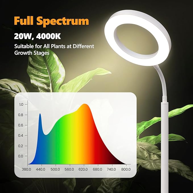 Plant Grow Light, 20W Growing Lights for Indoor Plants Full Spectrum, LED Floor Lamp with Height Adjustable Stand, Auto Timer 3/9/12H,10 Dimmable Brightness for Small Large Tall Plants Growth