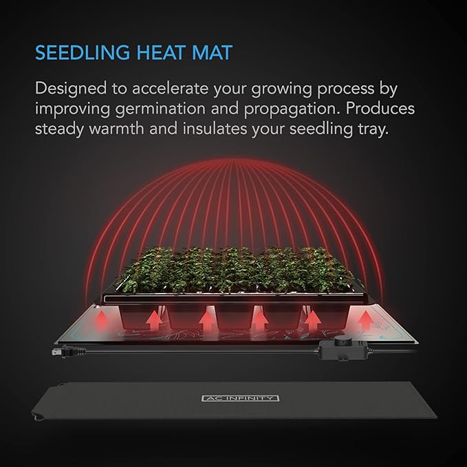 AC Infinity SUNCORE A3X2, Dual Waterproof Seedling Mats with Heat Controllers 10" x 20.75", UL & MET Certified Heating Pads, for Indoor Gardening, Hydroponics, Germination, Cloning