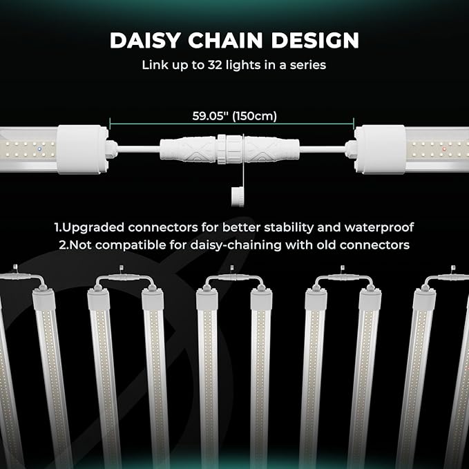 MARS HYDRO VG40, 2ft Grow Lights for Indoor Plants, 5000K Full Spectrum, 2x2 Coverage, IP65 Waterproof Linkable Under Canopy LED Plant Light Strip for Seedling Veg Flower, Plug and Play, 2-Pack 40W