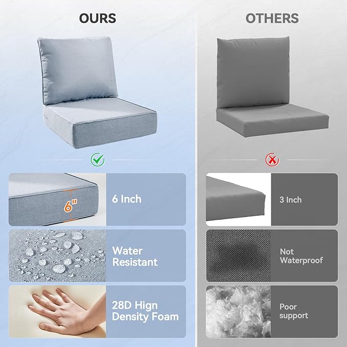 Luxury 6" Outdoor Cushions for Patio Furniture, 24x24x6 Thick Seat Cushion Set of 2, Fade Resistant Couch Chair Replacement Cushions High Density Wicker Chair Cushion w/Removable Cover Baby Blue