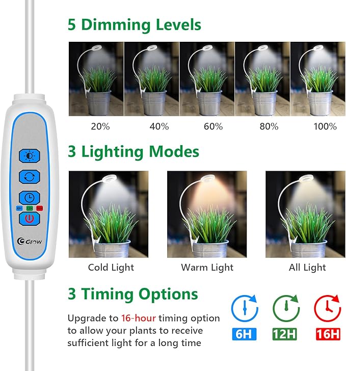 Grow Light, LED Full Spectrum Plant Light for Indoor Plants, 2 Mounting Methods Clip or Plug, White Halo Plant Growing Lamp with 3 Light Modes, 6/12/16H Timer, 5 Level Dimmable