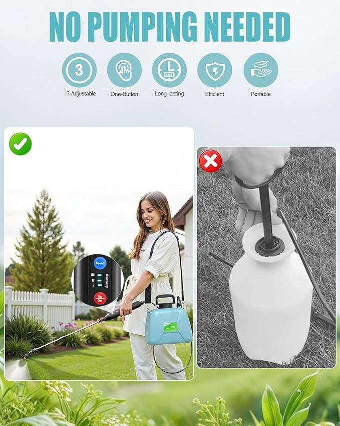 Battery Powered Sprayer 1.3 Gallon, Lightweight Electric Garden Sprayers in Lawn and Garden, 3 Mode Automatic Cordless Weed Sprayer for Yard, Pesticide, Watering, Cleaning