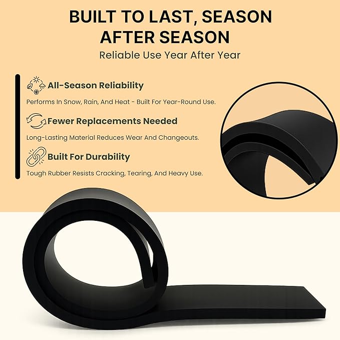 SIMOND STORE - Rubber Snow Plow Cutting Edge – Heavy Duty 72" x 4" x 0.75" Snow Plow Deflector Smooth & Surface-Safe Snow Clearing - Fit for ATV Tractors, Skid Steers & UTVs Snow Pusher Cutting Edge