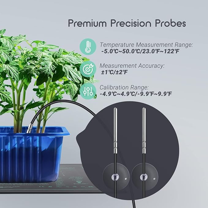 LUXBIRD 2 Pack 10"x 20.75" Seedling Heat Mat and Digital Thermostat Controller Combo Set (120v US Plug)