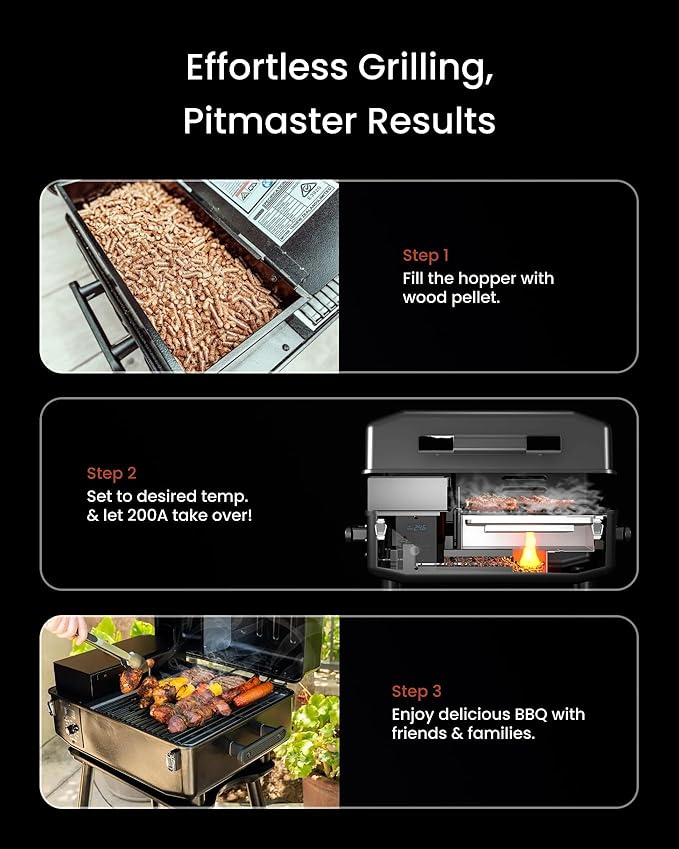Z GRILLS 200A Table Top Wood Pellet Grill, Pellet Smoker with PID V2.1 Controller, Meat Probes, 202 sq.in Cooking Area, Fit for RVs, Road Trips & Apartments