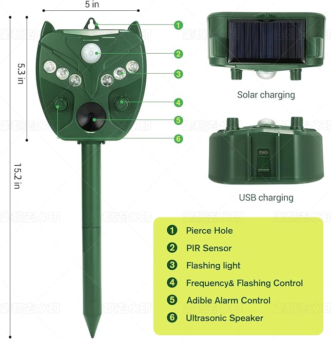 Solar Motion Sensored Animal Repellent, Motion Sensor Sound Flashing Light, Repel Rabbit, Deer, Squirrers, Birds, Fox, Raccoon, Skunk, Coyote for Yard, Outdoors