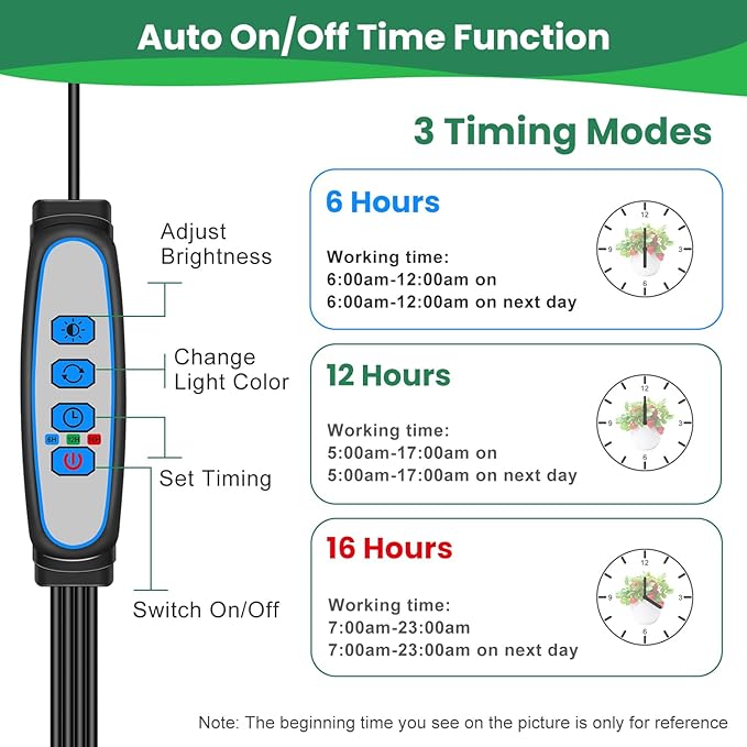 Garpsen Grow Lights for Indoor Plants, 80 LEDs Full Spectrum Plant Light with Clip, 5 Dimming Levels & 3 Colors Grow Lamp with Timer 6/12/16H, 360° Adjustable Gooseneck for Seedlings and Succulents