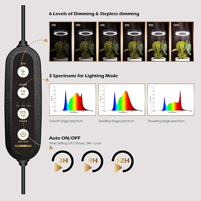 GLOWRIUM Grow Lights for Indoor Plants, 20W Full Spectrum LED Grow Light Floor Lamp with Stand Adjustable Height and Angle, Black Plant Light with 3/9/12H Grow Light Timer