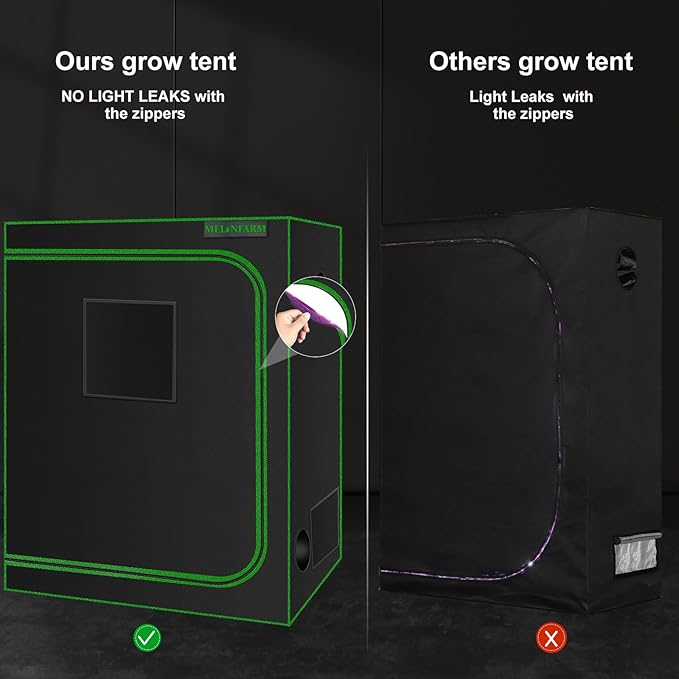 MELONFARM Small Grow Tent for Aerogarden，32”x24”x28” ，Hydroponics Growing System ，Highly Reflective 600D Diamond Mylar Canvas with Ventilation window and Floor Tray for Hydroponic Indoor Plant Growing