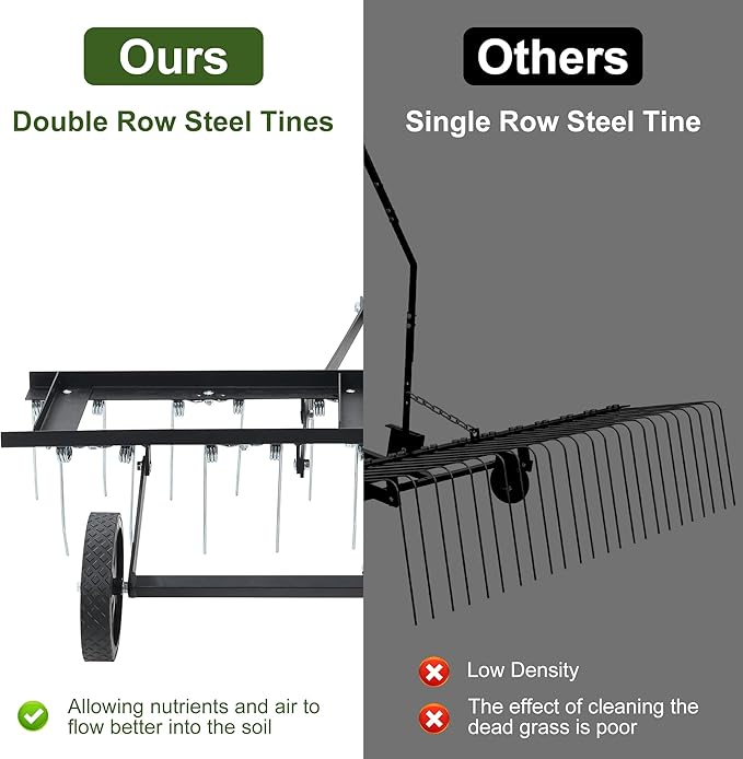 Lawn Dethatcher, 40-Inch Tow Behind Aerator with 20 Spring Steel Tines, Pull Dethatcher for Outdoor Yard Care, Lawn Sweeper to Remove Thatch, Leaves and Pine Needles, Black