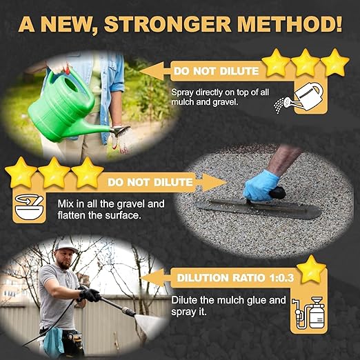 Strong Concentrate Rock Glue, Makes 42oz Weather-Resistant Mulch Glue for Indoor & Outdoor Use All Year Round, Max Clear Gravel Binder for Landscaping, Sticky Gravel Adhesive - Lockdown Rubber/Pebble
