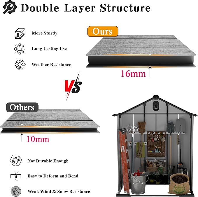 Domi 6x4FT Resin Outdoor Storage Shed with Lockable Door, Waterproof Outside Sheds with Windows & Vents, Heavy-Duty Plastic Tool Storage Shed for Patio Furniture, Lawn Mower, Bike