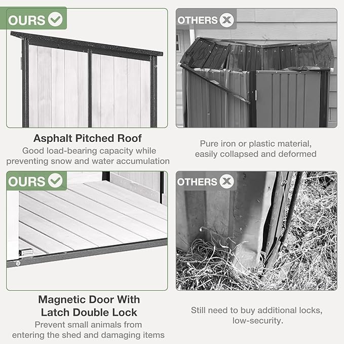 Outdoor Storage Shed with Floor - Waterproof Natural Fir Cabinet with Adjustable Shelves and Double Lock for Anti-Theft - Suitable for Storing Garden Tools and Household Debris (White)