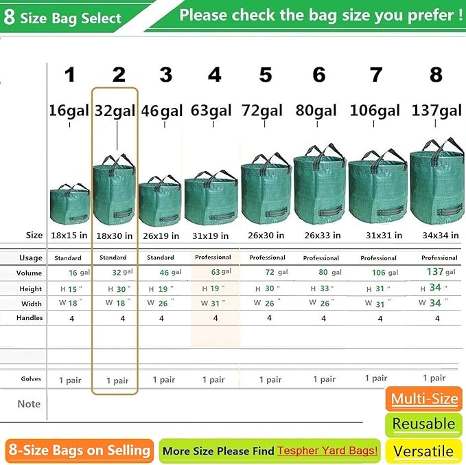 Standard 2-Pack 32 Gallon Yard Garden Bags (D18, H30 inch) with Gardening Gloves for Yard Waste,Debris Bags,Recycling Bin,Camping Trash Container,Laundry Bag,Lawn Grass Clippings,Leaf Bag w/ 4 Handles