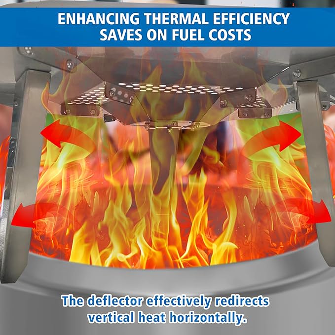 KEESHA Heat Deflector for Solo Stove Bonfire 19.5"-Heat Plate for Fire Pits Heat Deflector for Solo Stove Bonfire Accessory with 3 Detachable Legs, 304 Stainless Steel