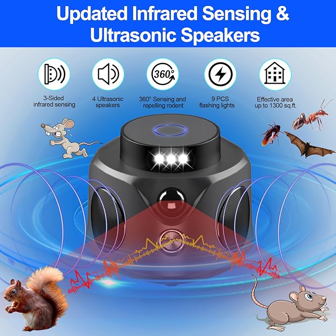 Mice Repellent Indoor,Upgraded Rodent Repellent, Ultrasonic Powerful 360° Pest Repellent with 3 Sided Sensing 9 Strobe Lights,Bat Squirrel Mouse Repellent for Home Attic Garage Houses Barns Warehouse