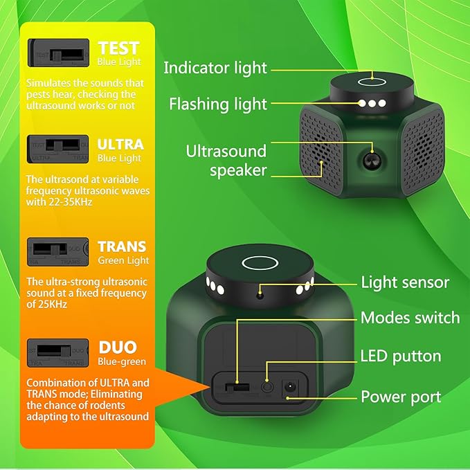 Mice Rat Repellent for House Rodent Squirrel Repellent Ultrasonic Mouse Deterrent Device Bat Removal Attic Garage Basement Crawlspace Indoors(Green)