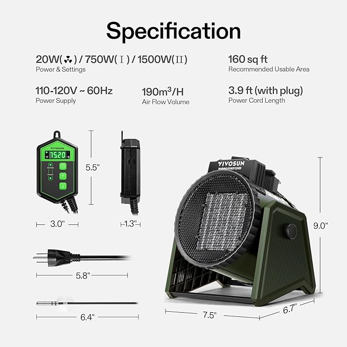 VIVOSUN Portable Greenhouse Heater with Adjustable Thermostat, 750W/1500W Electric Heater, 3 Modes for Fast Heating, Overheat Protection, Dustproof Design for Grow Tents, Patios & Outdoors