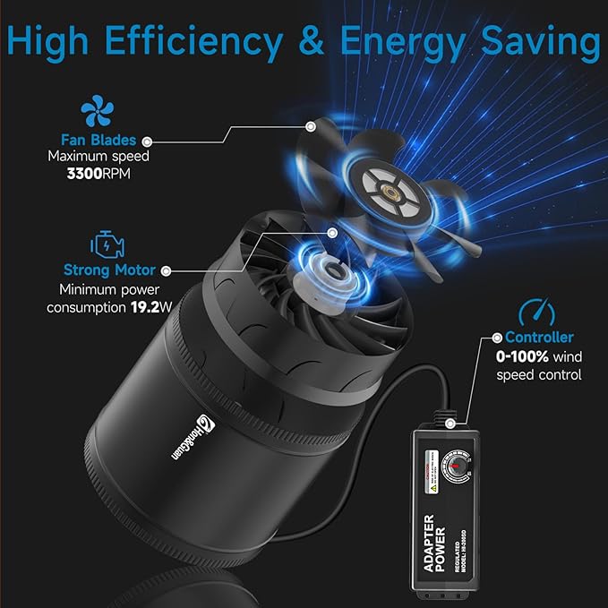 Hon&Guan 8" Air Filtration Kit: 8 Inch Inline Duct Fan with Speed Controller, 16" High Carbon Filter, 16 Ft Ducting & Rubber Coupler, Ventilation System for Grow Tents, Indoor Gardening, Hydroponics