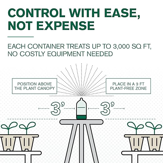 Atticus Eschaton TR Greenhouse Fogger (2oz Can) - (Compare to Beethoven) - Total Release Etoxazole Insecticide/Miticide - Kills Mites and Suppresses Whiteflies