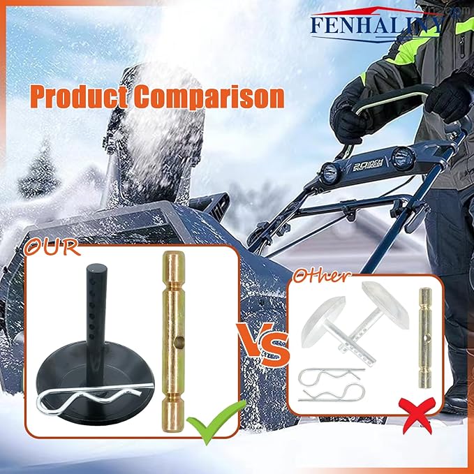 Snow Plow Skid Shoes Kit for Heavy Duty Quick Release Skid Shoes 2205063 and Snow Plow Shear Pin 2205071, 2208864 Compatible with Pol-RIS ATV 2015-2019 (Two Piece)