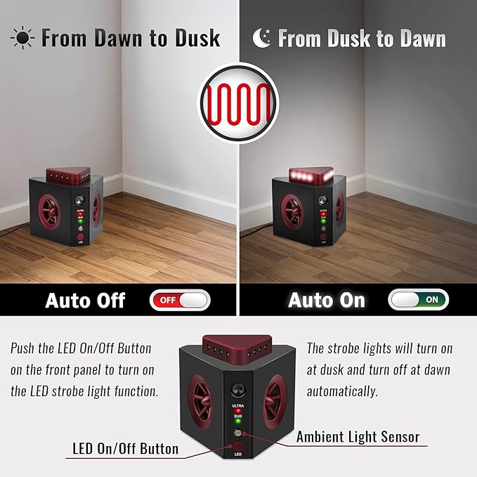 4-in-1 Ultrasonic Rodent Repellent Plug-in Mice Repeller Rat Deterrent Pest Control Device with Ultrasound, Impulse, Flashing Lights, Predator Sounds, Indoor Mouse and Rat Control, Pack of 2