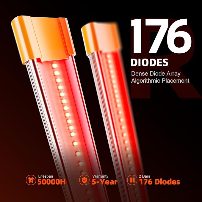 Spider Farmer SUPP-R60 660nm Deep Red Supplemental Light Bars 35.4" Long, Red Supplemental Light for Indoor Plants, Commercial Vertical Farming, Grow Tents