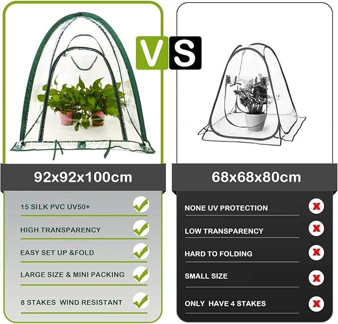 Porayhut Pop Up Greenhouse Cover Flower House,Pack of 3,Mini Gardening Plant Sunshine Room,Backyard PVC Cover for Cold Frost Protector Gardening Plants