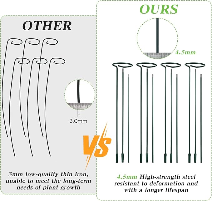4 Set 36 Inch Plant Stakes Tall, Plant Support Stakes for Indoor or Outdoor, Flower Stake and Supports Three Sizes(12 or 24 or 36 Inch) for Flowers Tomato Amaryllis Lily Peony Rose
