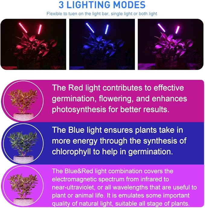 80W Grow Light 80 LED Multi-arm Plant Light Desk Clip On Indoor Plant Flower Lamp Long Arm Grow Lamp