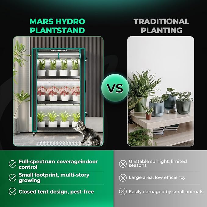 MARS HYDRO 2025 Plant Stand with Grow Lights 4-Tier Plant Shelf with 6 Full Spectrum LED Lamps (54W, 12‘’) & Grow Tent Mini Greenhouse for Vegetables, Seedlings, Plant Growth 5000K, 16x12x47''