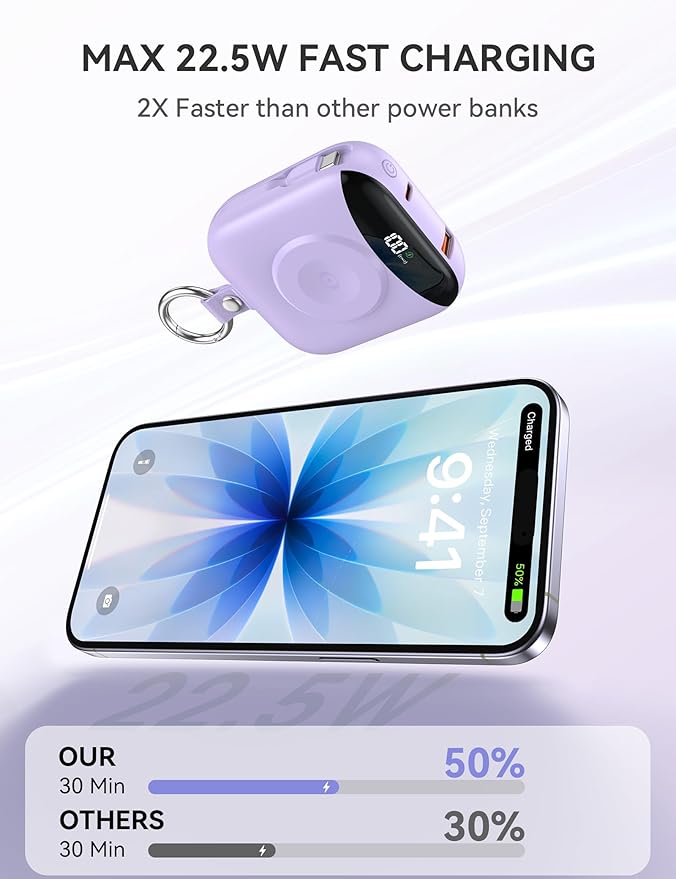 Portable Charger, 10000mAh 22.5W Fast Charging Power Bank with Built-in Cables, Travel Essential Battery Pack with LED Display, Keychain Battery Phone Charger for iPhone, iWatch 10/9/8/7/6/SE/5 Purple