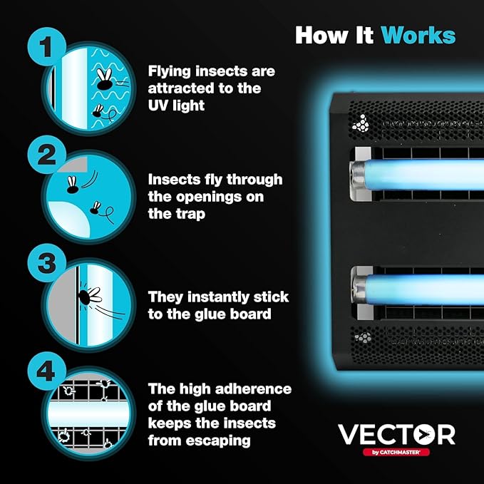 Catchmaster Vector 30, UV Light Fly Traps Indoor for Home, Electric Gnat Traps for House Indoor, Shatterproof Bulbs UV Lamp Fly, Insect & Mosquito Killer, Silent Bug Light for Kitchen, Shed, Garage