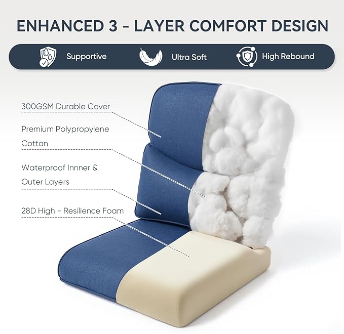 Outdoor Rattan Chair Cushions 2 Packs - Outside High Back Comfortable Thickened Pillow 22x24 with Zipper Cover for Patio Rocking Swivel Chairs Loveseat Sofa – Blue/Crescent