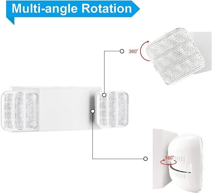 SPECTSUN 12 Pack LED Emergency Lighting Fixture with 2 LED Heads and Hardwired Adjustable White Color Commercial Emergency Lights with Battery Backup for Power Failure
