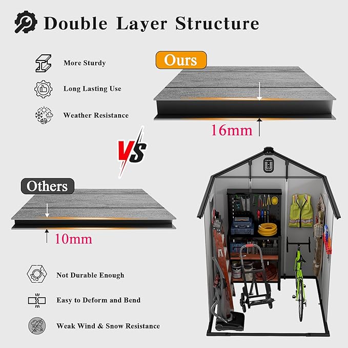 Domi 6x6FT Resin Outdoor Storage Shed with Lockable Door, Waterproof Outside Sheds with Windows & Vents, Heavy-Duty Plastic Tool Storage Shed for Patio Furniture, Lawn Mower, Bike