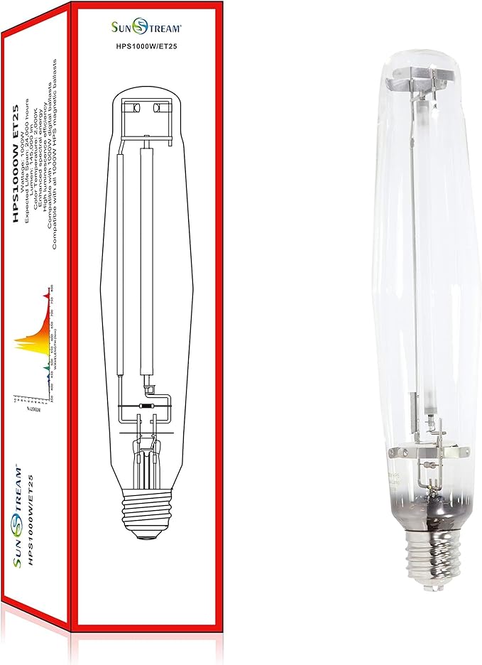 SunStream 1000W SE HPS Grow Light Bulb Full Spectrum Double Ended High Pressure Sodium Bulb for Indoor Gardening, Greenhouse, Grow Tents