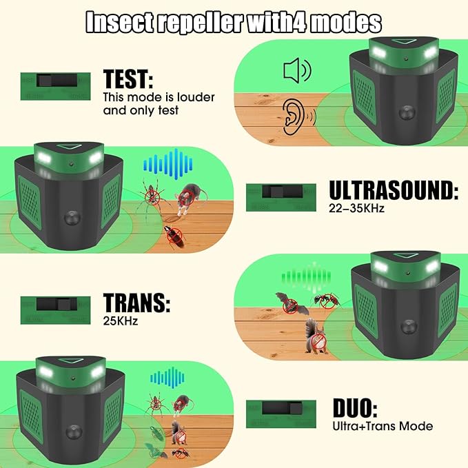 2 Packs Rodent Repellent Ultrasonic Pest Repeller Plug in for Home, 360°Mice Traps for House Indoor, Upgraded Mouse Repellent with Flashing Light for Basement Attic Garage Warehouse